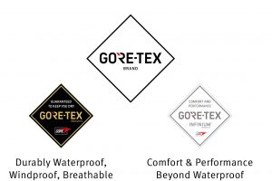 Gore-Tex is waterdicht, Gore-Tex Infinium niet.