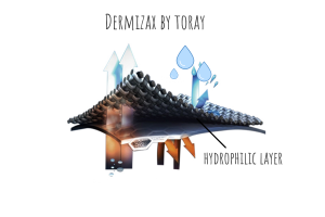 Dermizax is a hydrophilic membrane from the Japanese Toray.