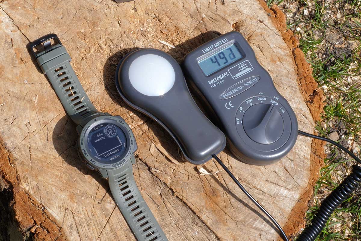 I have been testing the solar panels with a light meter in sunny and cloudy conditions.